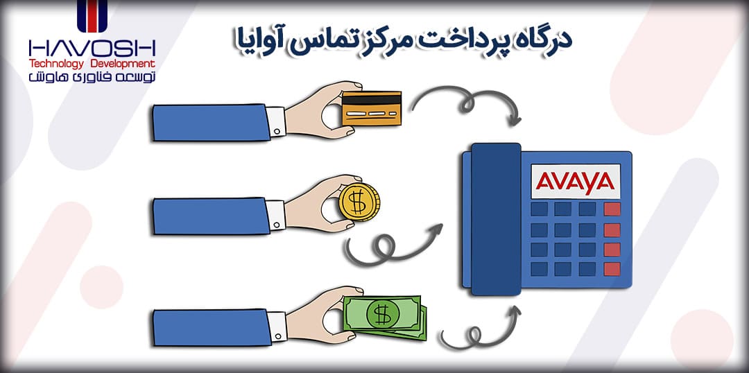 پرداخت با کارت اعتباری از طریق دروازه پرداخت مرکز تماس هوشمند آوایا 4 پرداخت مرکز تماس هوشمند آوایا