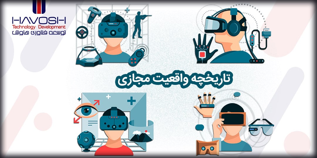 تاریخچه واقعیت مجازی 7 تاریخچه واقعیت مجازی