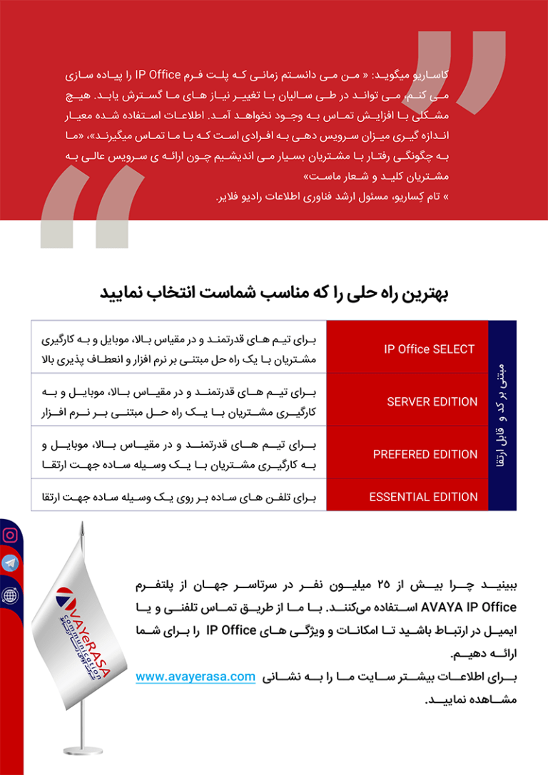 تجربه یعنی همه چیز 7 Experience_is-everything-تجربه-یعنی-همه-چیز