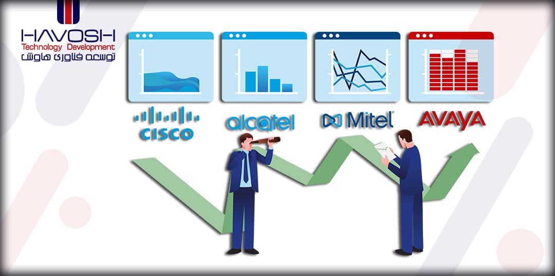 مقایسه راه کارهای Avaya با Cisco، Alcatel و Mitel 5 مقایسه راه کارهای Avaya با Cisco، Alcatel و Mitel
