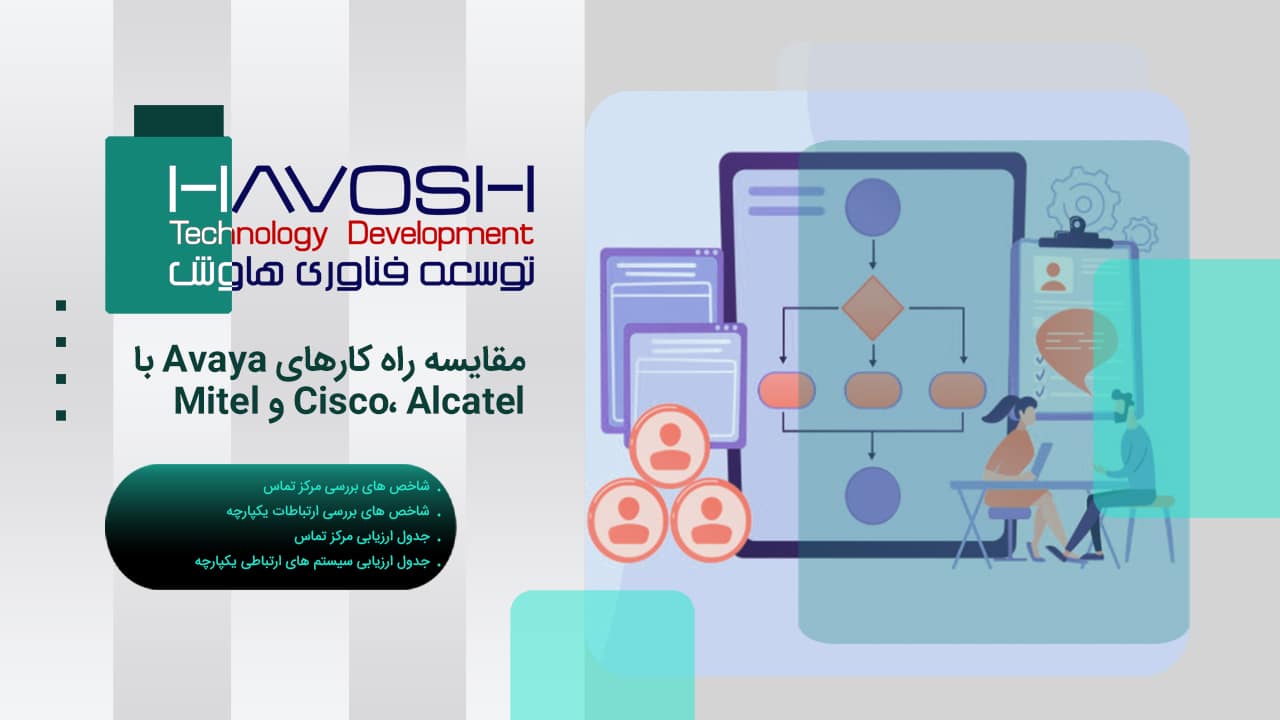 مقایسه راه کارهای Avaya با Cisco، Alcatel و Mitel 1 مقایسه راه کارهای Avaya با Cisco، Alcatel و Mitel