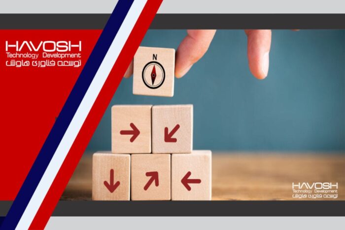 درک مشتری و مدیریت تجربه مشتری 12 درک مشتری و مدیریت تجربه مشتری