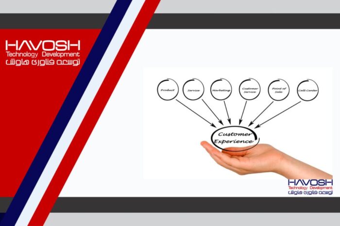 نرم افزار مدیریت تجربه مشتری چیست 5 نرم افزار مدیریت تجربه مشتری چیست