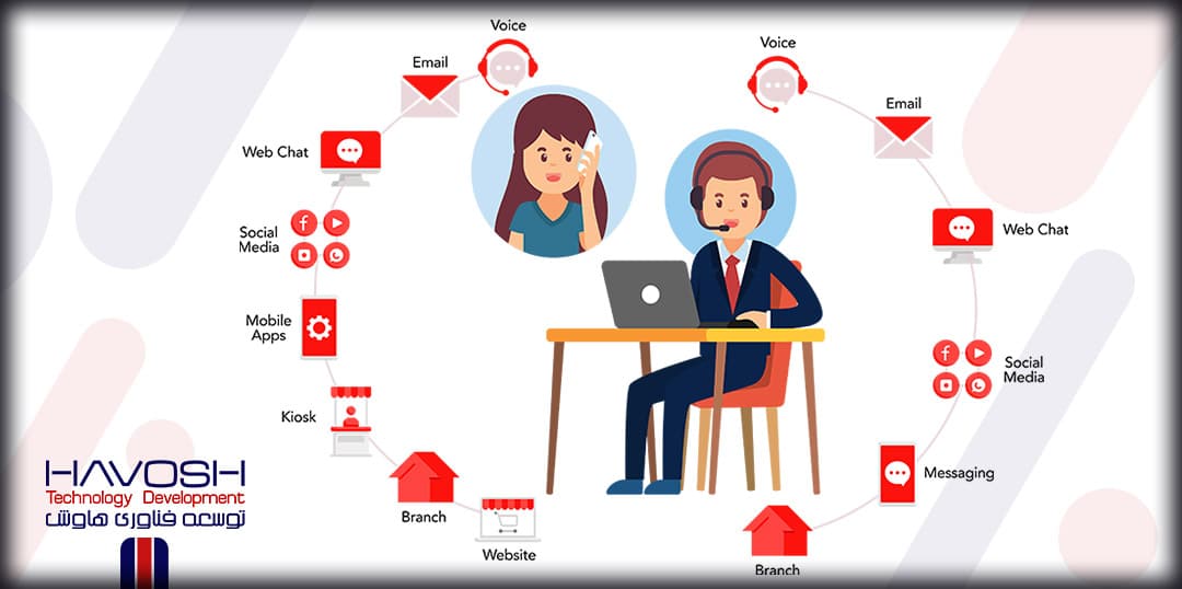 مزایای مرکز تماس همه کاناله Omnichannel 10 مزایای مرکز تماس امنی چنل