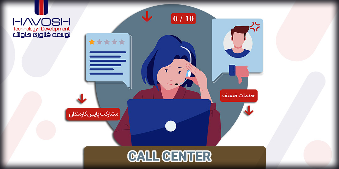 چالش های صنعت مرکز تماس 6 چالش های صنعت مرکز تماس