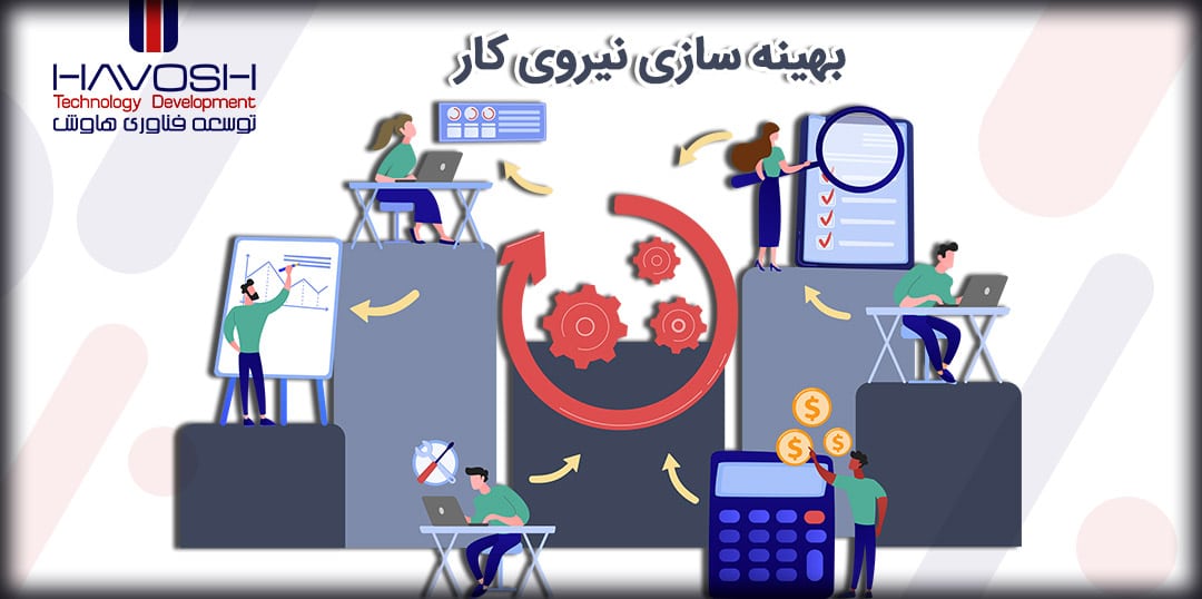 بهینه سازی نیروی کار در مراکز تماس ترکیبی WFO 4 بهینه سازی نیروی کار در مراکز تماس ترکیبی