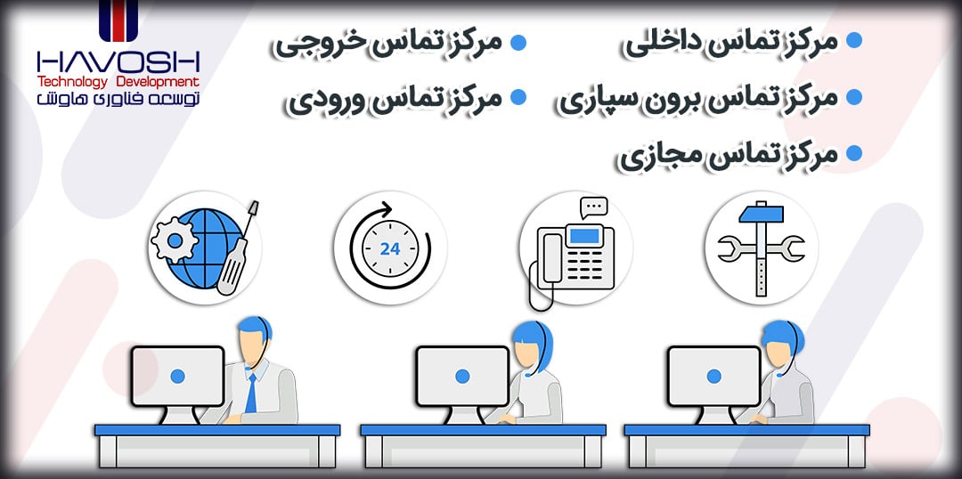 انواع مراکز تماس و خدمات مشتری 5 انواع مراکز تماس و خدمات مشتری