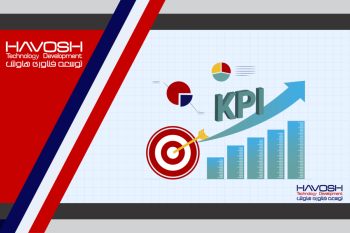 شاخص های کلیدی عملکرد KPI 6 شاخص های کلیدی عملکرد KPI