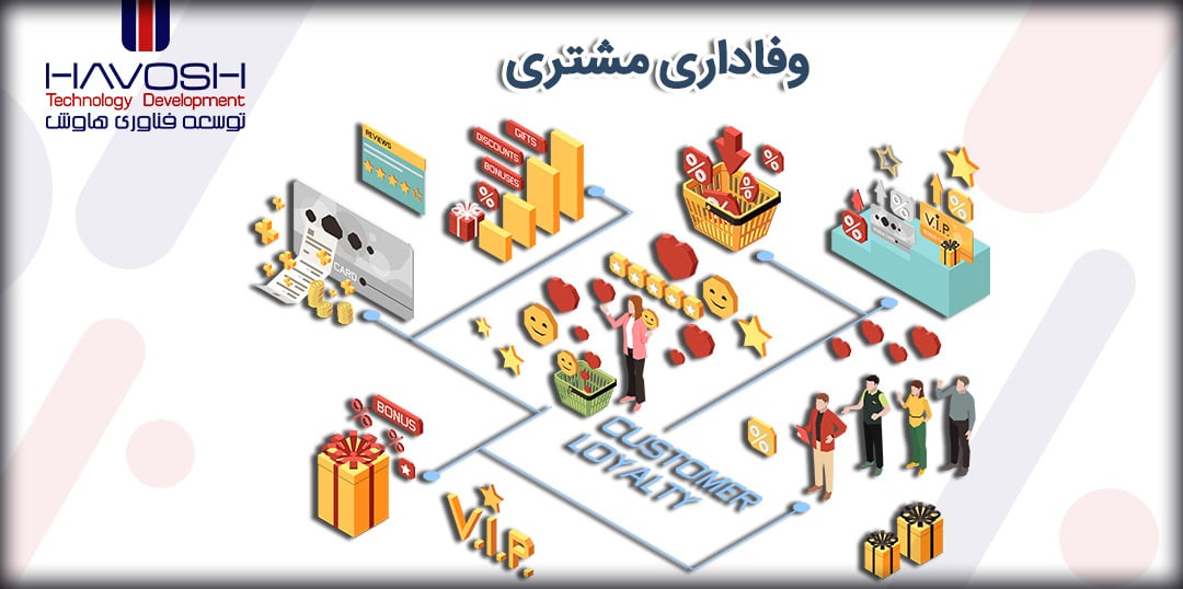 وفاداری مشتری در مراکز تماس 5 وفاداری مشتری در مراکز تماس