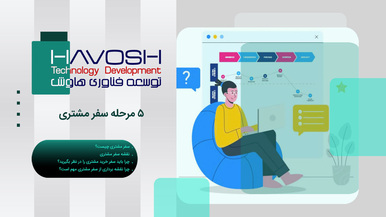 5 مرحله سفر مشتری 1 5 مرحله سفر مشتری