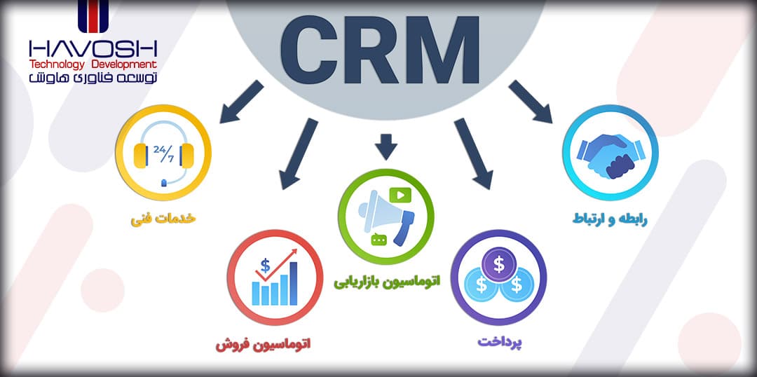 ویژگی های CRM 5 ویژگی های CRM