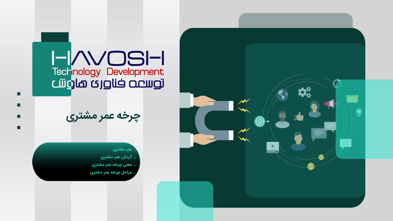 چرخه عمر مشتری 1 چرخه عمر مشتری