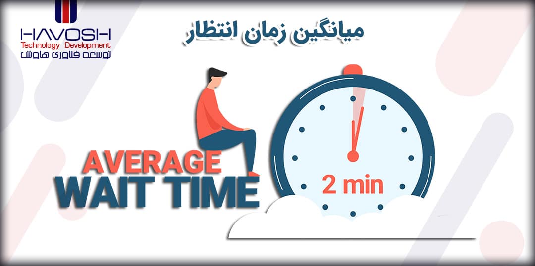 میانگین زمان انتظار (AWT) چیست؟ 5 میانگین زمان انتظار (AWT) چیست؟