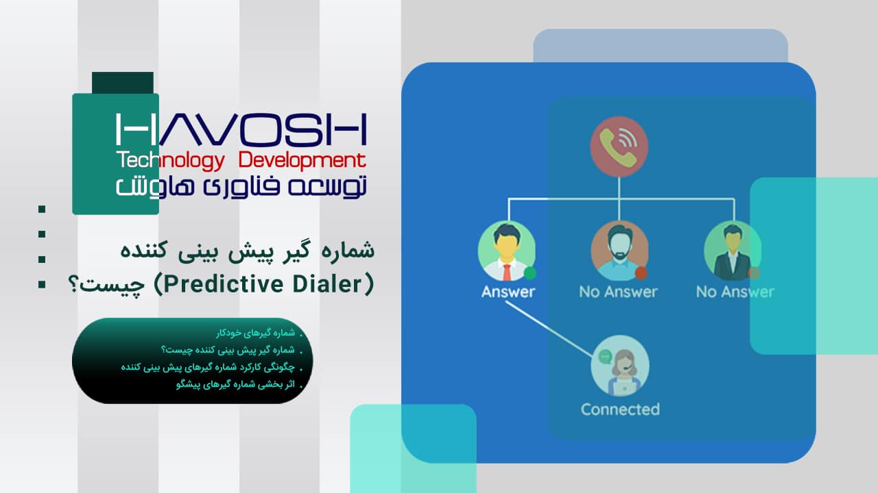 شماره گیر پیش بینی کننده (Predictive Dialer) چیست؟ 1 شماره گیر پیش بینی کننده