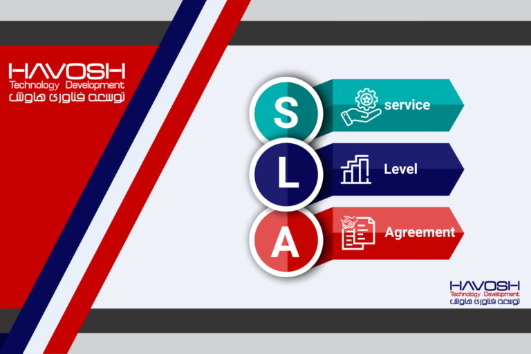 قرارداد سطح خدمات (SLA) مرکز تماس چیست؟ 4 قرارداد سطح خدمات (SLA) مرکز تماس
