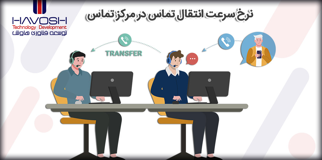 نرخ سرعت انتقال تماس (Transfer rate) مرکز تماس چیست؟ 5 نرخ سرعت انتقال تماس (Transfer rate) مرکز تماس چیست؟