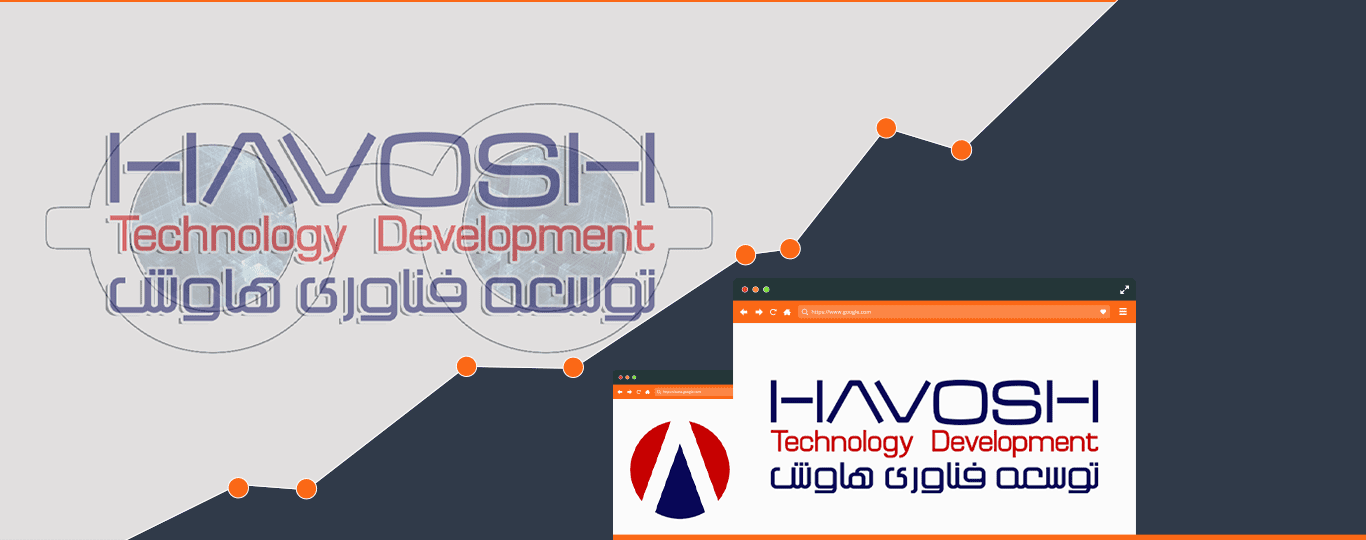 درباره هاوش 11 havosh banner about page