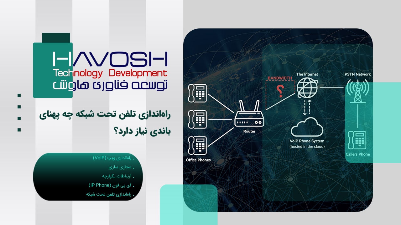 راه اندازی تلفن تحت شبکه چه پهنای باندی نیاز دارد؟ 1 راه اندازی تلفن تحت شبکه